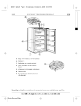 IKEA CBI 608 W Gebruikershandleiding