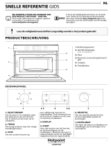Whirlpool MD 444 IX HA Daily Reference Guide