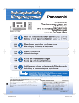 Panasonic SCRT30 de handleiding