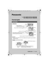 Panasonic KXTG8022NL Snelstartgids