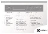 Electrolux EOY5851AAX Snelstartgids