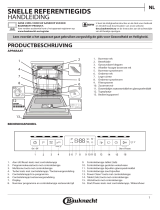 Bauknecht BBO 3T333 DLM IA Daily Reference Guide
