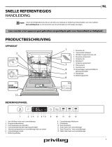 Privileg RIC 3C24 X Daily Reference Guide