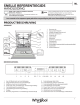Whirlpool WFO 3O32 P Daily Reference Guide