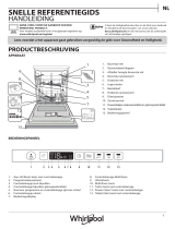 Whirlpool WCIO 3T321 PS E Daily Reference Guide