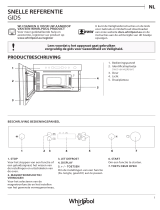 Whirlpool AMW 4900/NB Daily Reference Guide