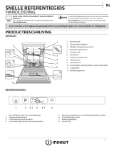 Indesit DIFP 66B+9 EU Daily Reference Guide