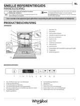 Whirlpool WIO 3T123 PEF Daily Reference Guide