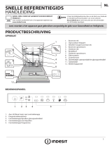 Indesit DIF 16B1 A EU Daily Reference Guide