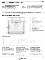 Indesit IFW 3841 JC IX Daily Reference Guide
