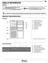 Indesit B TNF 5012 OX Daily Reference Guide