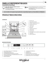 Whirlpool WIC 3C24 PS E Daily Reference Guide
