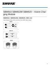 Shure SBM900-Series Gebruikershandleiding