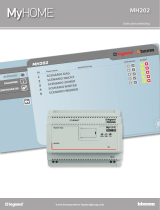 Bticino MH202 Handleiding