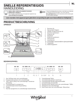 Whirlpool WFC 3B16 Daily Reference Guide