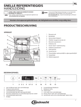 Bauknecht BIO 3T341 PL Daily Reference Guide