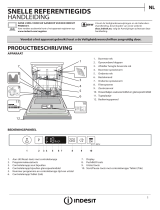 Indesit DIC 3B+19 Daily Reference Guide