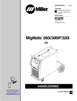 Miller MK522004D de handleiding
