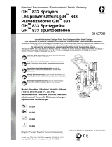 Graco Inc. GH 833 Handleiding