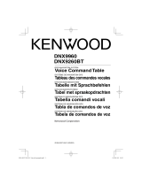 Kenwood DNX9260BT Handleiding