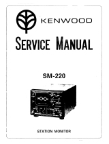 Kenwood kenwood station monitor Handleiding