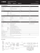 Yamaha DBR15 Gebruikershandleiding