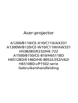 Acer P1502 Handleiding