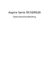 Acer Aspire 9510 Gebruikershandleiding
