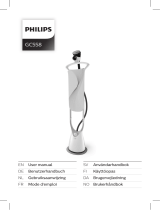 Philips GC558/30 Handleiding