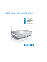 Philips WAR1900/12 Handleiding