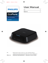 Philips GP520BLKX1 Handleiding