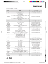 Samsung AR12HSFSAWKN de handleiding