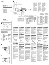 Sony CDX-MR10 Installatie gids