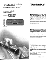 Technics SA-DX950 de handleiding