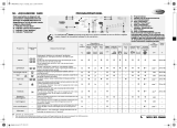 Whirlpool Aquasense 1600 de handleiding