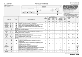 Ignis AWV 094 de handleiding