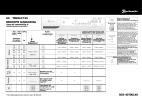Bauknecht TRKK 6730 de handleiding