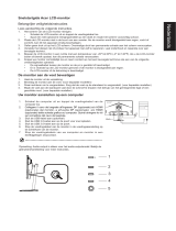 Acer CP1271V Snelstartgids