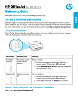 HP OfficeJet 8010 All-in-One Printer series Snelstartgids