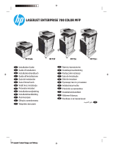 HP LaserJet Enterprise 700 color MFP M775 series Installatie gids