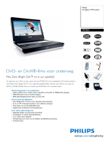 Philips PET825/00 Product Datasheet