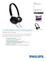 Philips SHL1700/10 Product Datasheet