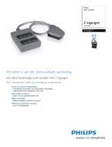 Philips SWS2821T/10 Product Datasheet