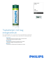 Philips R6L16F/00 Product Datasheet