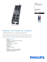 Philips SPN4087C/19 Product Datasheet