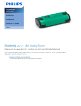 Philips CRP395/01 Product Datasheet