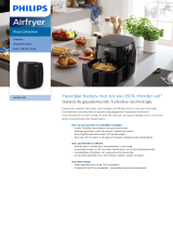 Philips HD9621/90 Product Datasheet