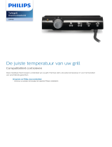 Philips CRP418/01 Product Datasheet