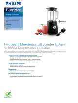 Philips HR2095/91 Product Datasheet