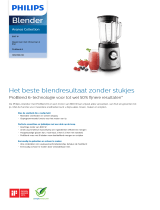 Philips HR2093/00 Product Datasheet